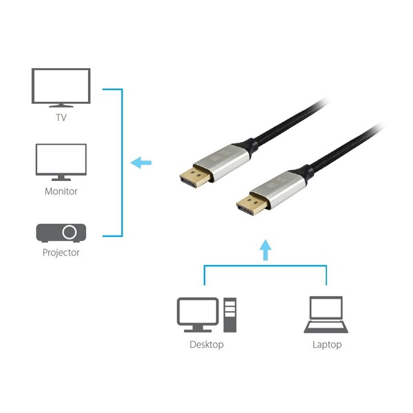 Equip Kábel - 119262 (Premium, DisplayPort1.4 kábel, 8K/60Hz, apa/apa, fekete, 2m)