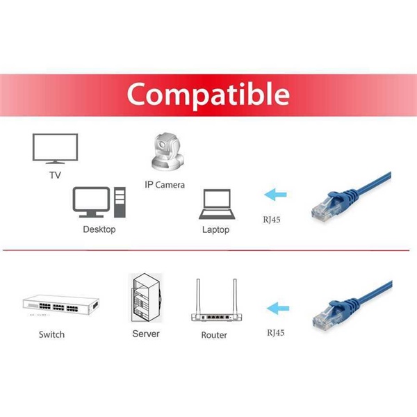 Equip Kábel - 625430 (UTP patch kábel, CAT6, kék, 1m)