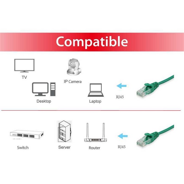 Equip Kábel - 625493 (UTP patch kábel -CAT6 -zöld -1,5m)