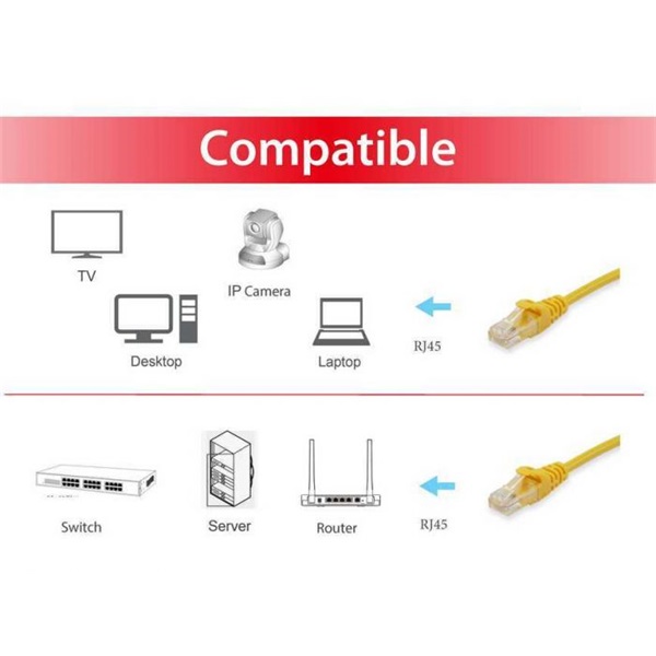 Equip Kábel - 625495 (UTP patch kábel -CAT6 -sárga -1,5m)