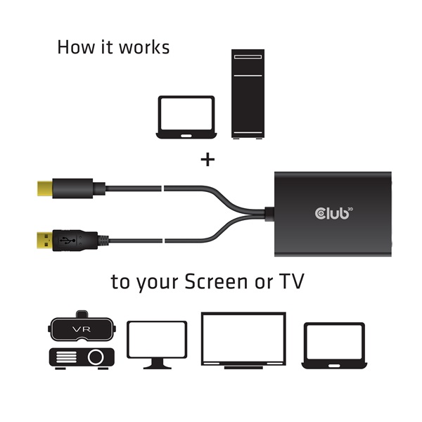 Club 3D Átalakító - CAC-1130 (Mini DisplayPort to Dual Link DVI-I Active, 4K30Hz)