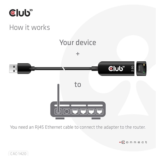 Club 3D Átalakító - CAC-1420 (3.2 USB-A to RJ45, 2.5Gb, M/F)