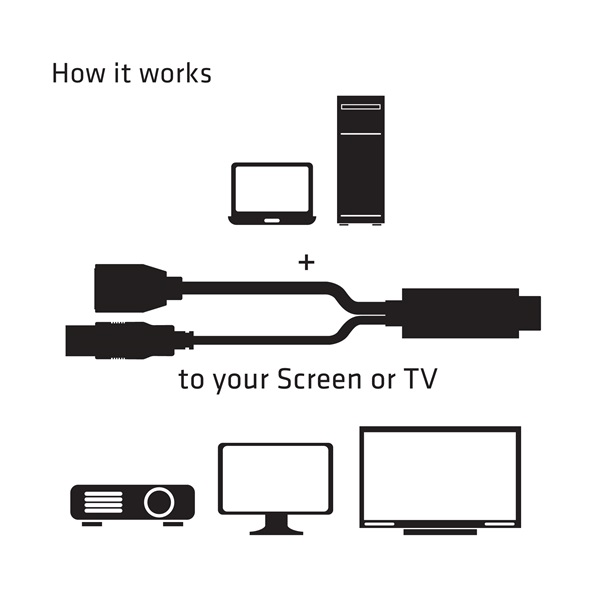 Club 3D Átalakító - CAC-2330 (HDMI to DisplayPort, 4K30Hz, FHD120Hz, USB-A táp)