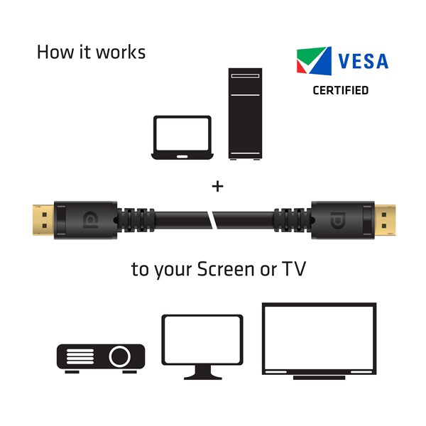 Club 3D Kábel - CAC-1069B (DisplayPort 1.4 HBR3, 8K@60Hz, 4m, 24AWG, fekete, VESA tanúsított, M/M)