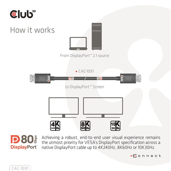 Club 3D Kábel - CAC-1091 (DisplayPort 2.1, DP80, 4K240Hz, 1.2m, bidirectional, M/M)