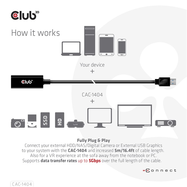 Club 3D kábel - CAC-1404 (3.2 USB-A, Active Repeater, 5Gbps, 5m)