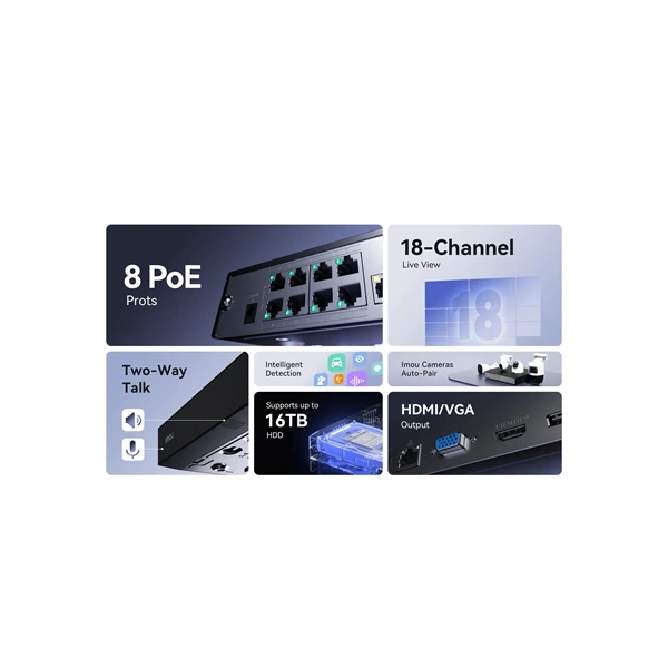 Imou NVR rögzítõ - NVR-N118P8-8A0E-P (18 csatorna, 8port PoE; H265, HDMI, VGA, USB, 1x Sata (16TB), Onvif; Hangsz; Mikr)